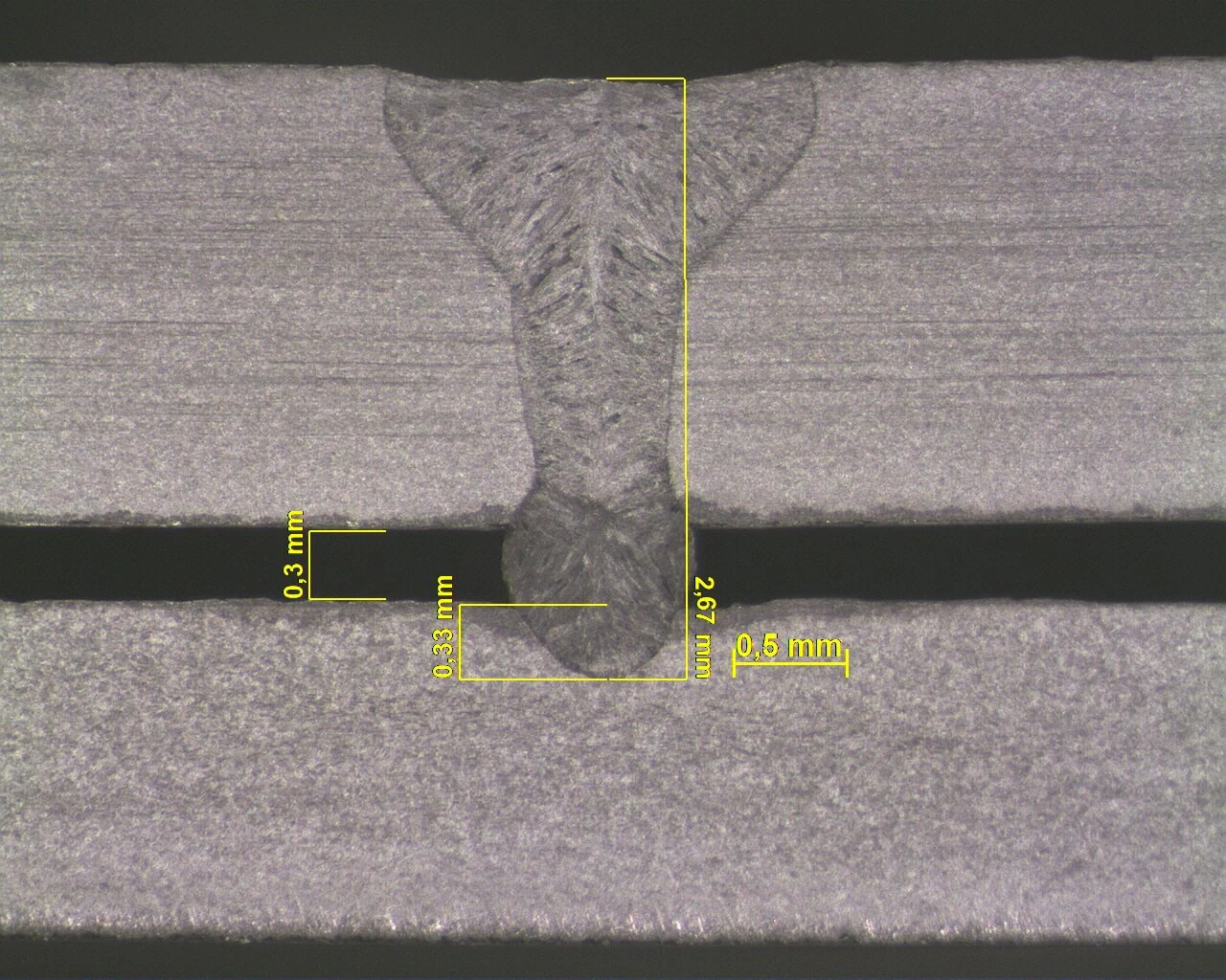 Messtechnik und Prozessüberwachung